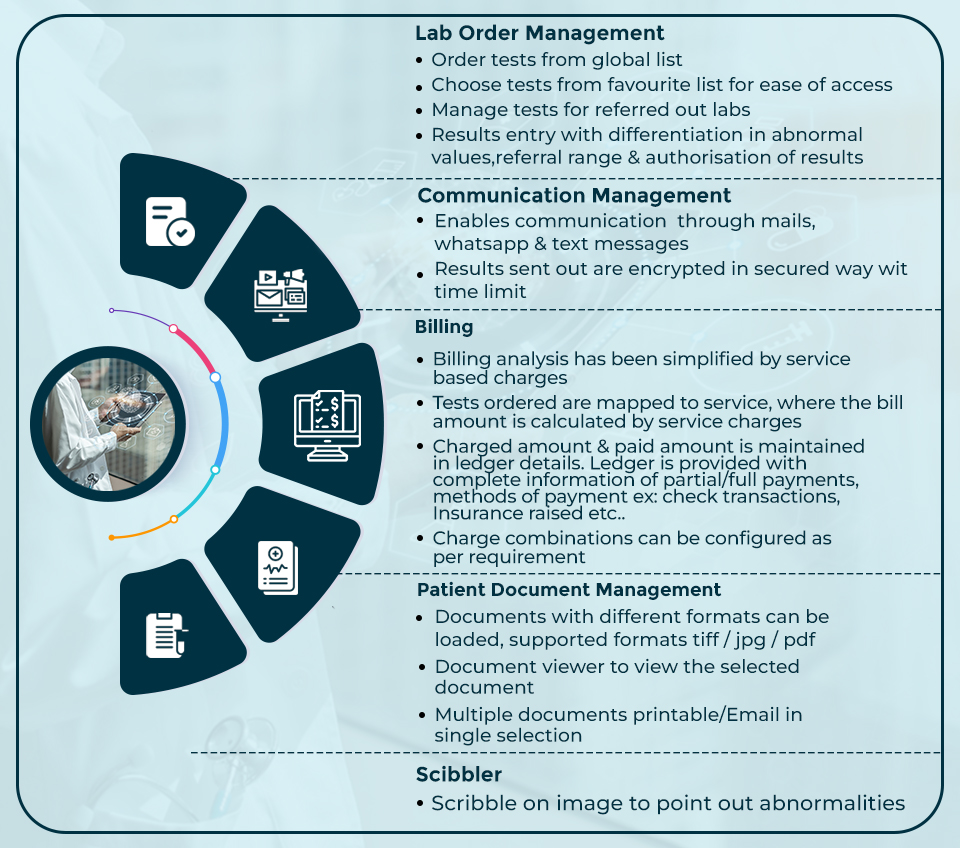 EHR-out-patient, Patient Care